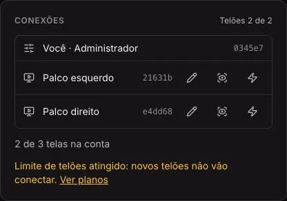 Cartão Conexões do controle: Telões 2 de 2, duas telas nomeadas, “2 de 3 telas na conta” e o aviso de limite atingido com Ver planos
